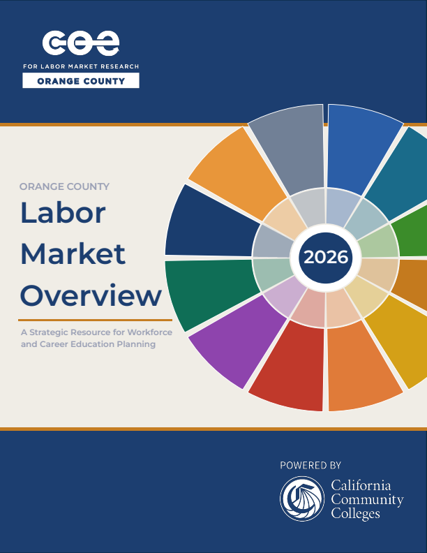 2026 Orange County Labor Market Overview