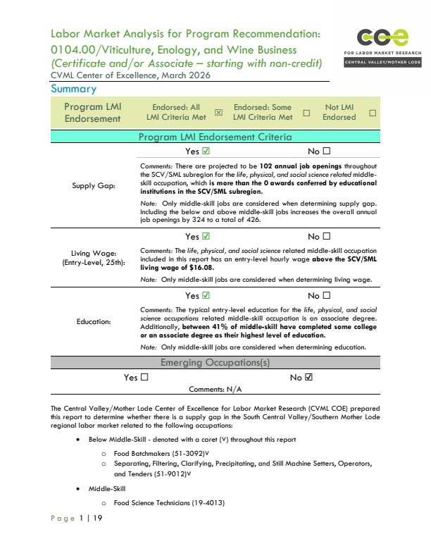Food Processing Workers and Other Production Occupations