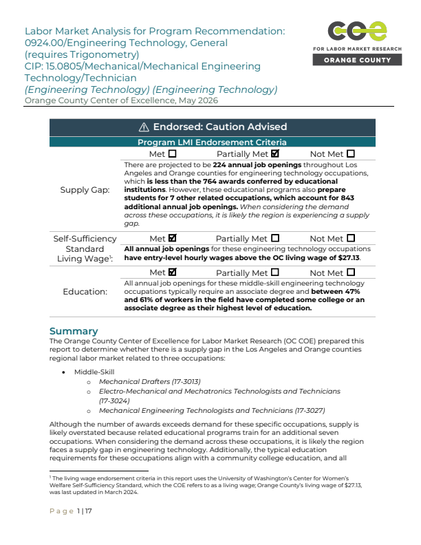 Mechanical Drafters, Engineering Technologists, and Technicians
