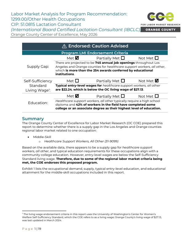 Healthcare Support Workers
