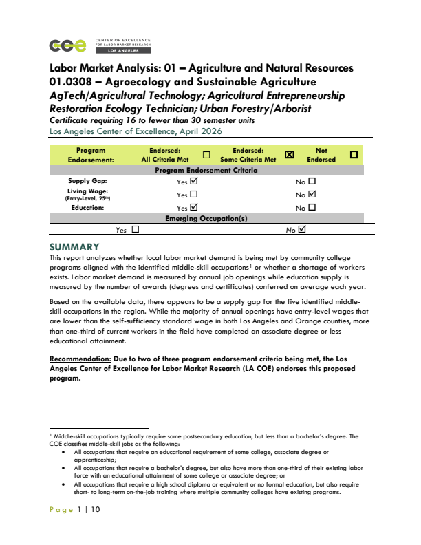 Agricultural Specialists and Technicians