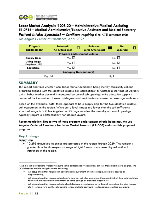 Patient Intake Specialists