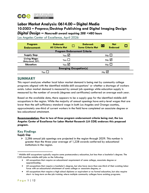 Digital Media  Designers and Creators