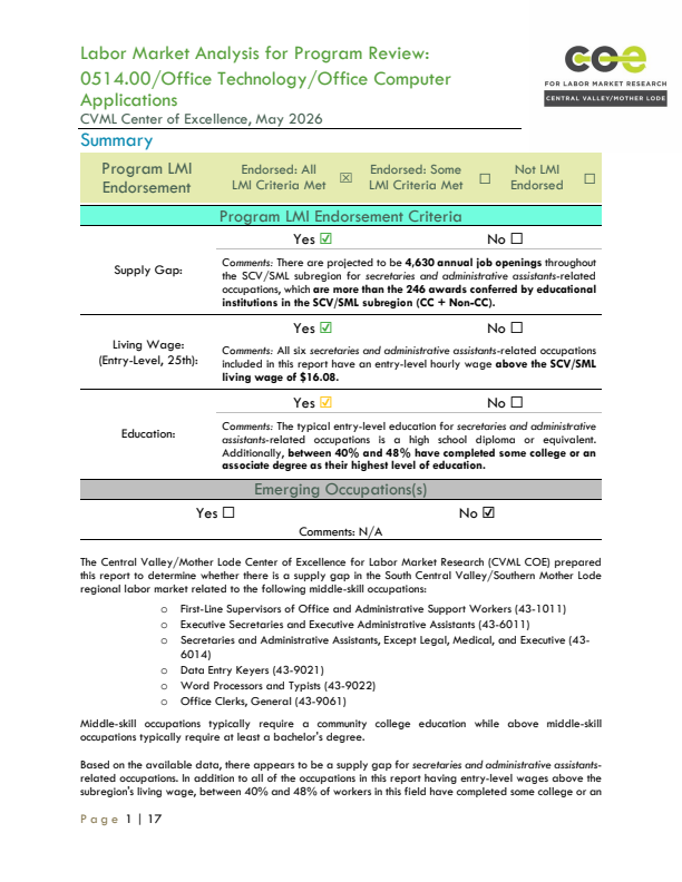 Office and Administrative Support Workers