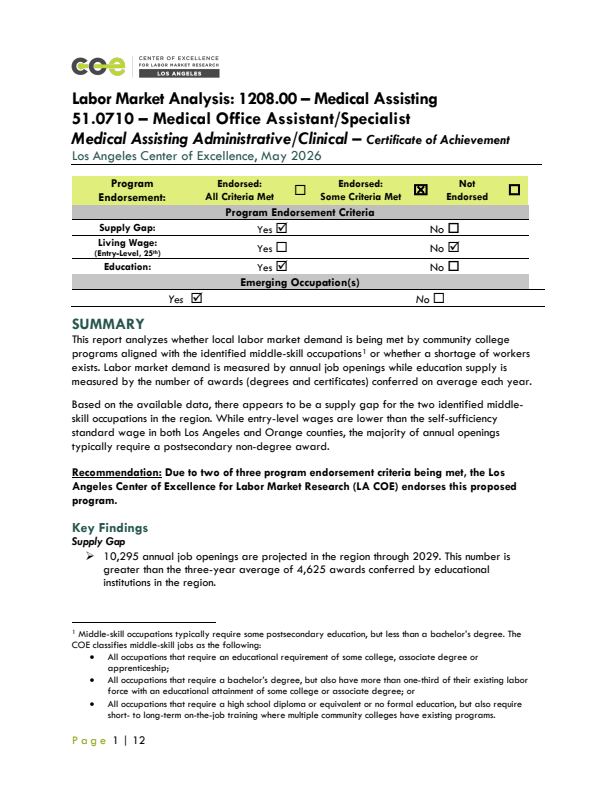 Medical Assistants and Patient Intake Specialists