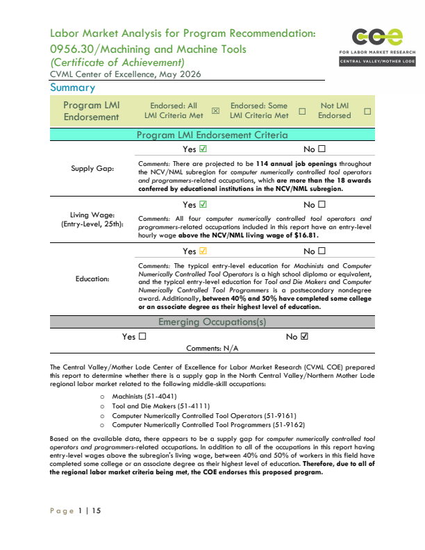 Computer Numerically Controlled Tool Operators and Programmers