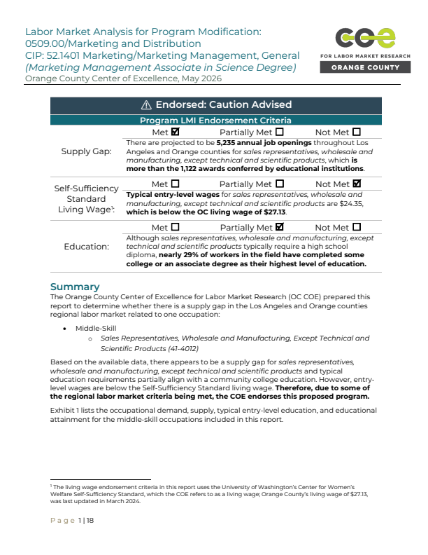 Wholesale and Manufacturing Sales Representatives