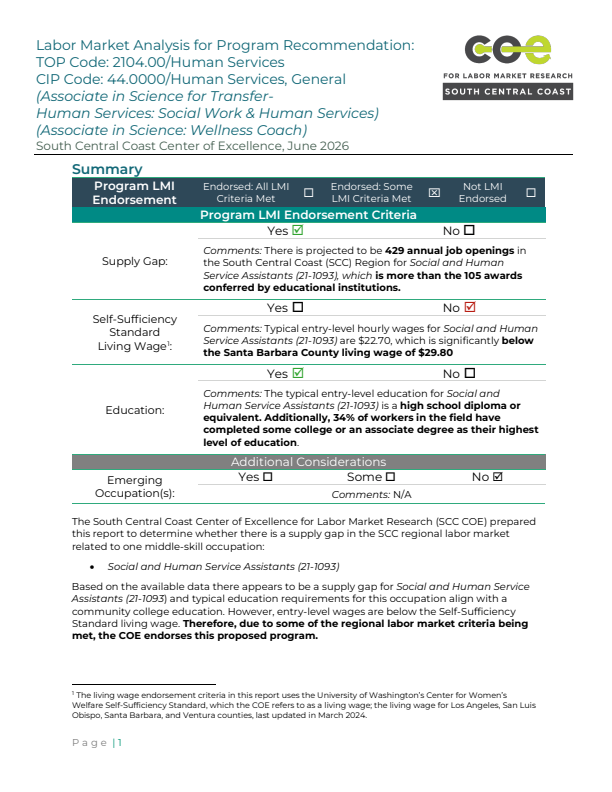 Social and Human Service Assistants
