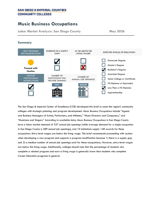 Music Business Occupations