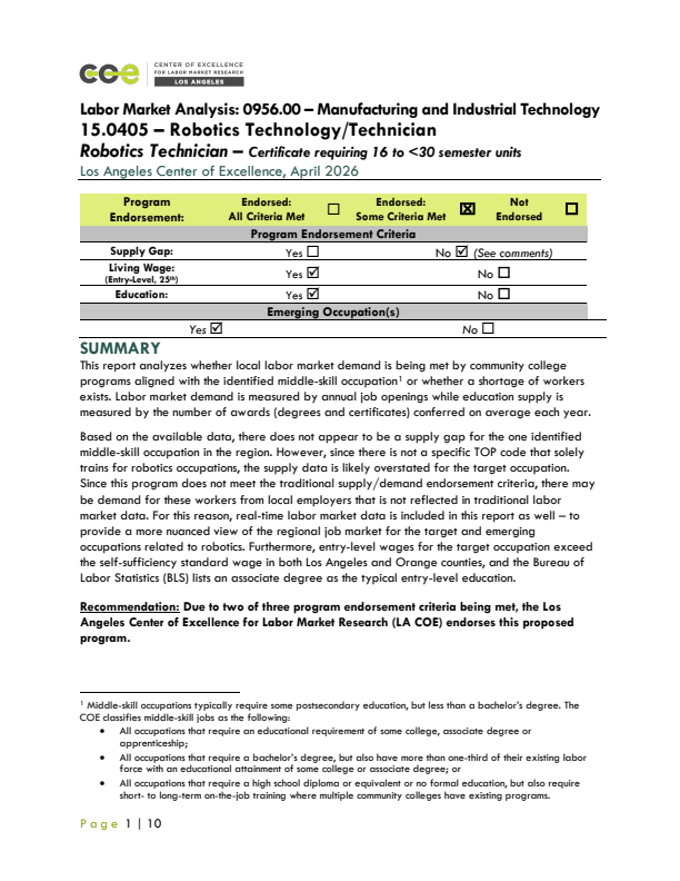 Robotics Technologists and Technicians