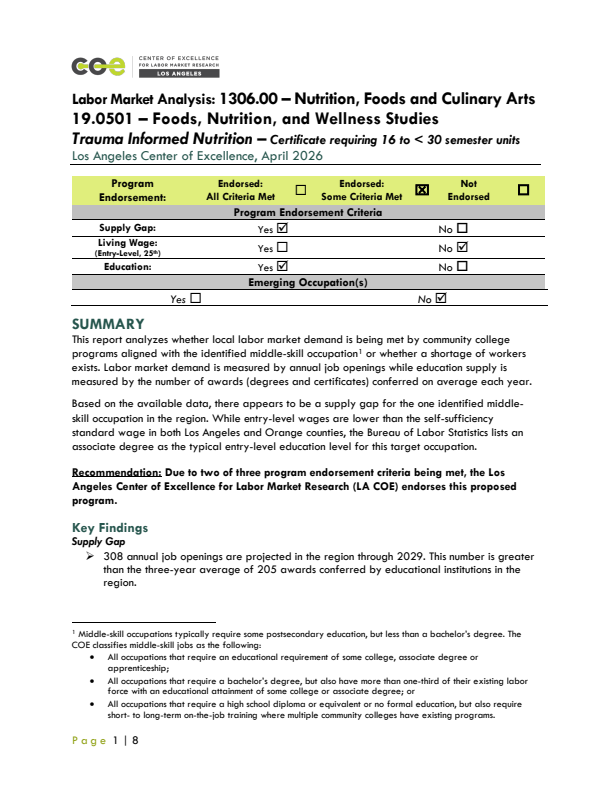 Trauma Informed Nutrition Specialists