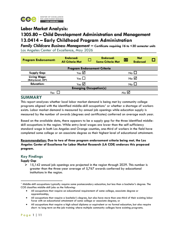 Early Childhood Program Administrators