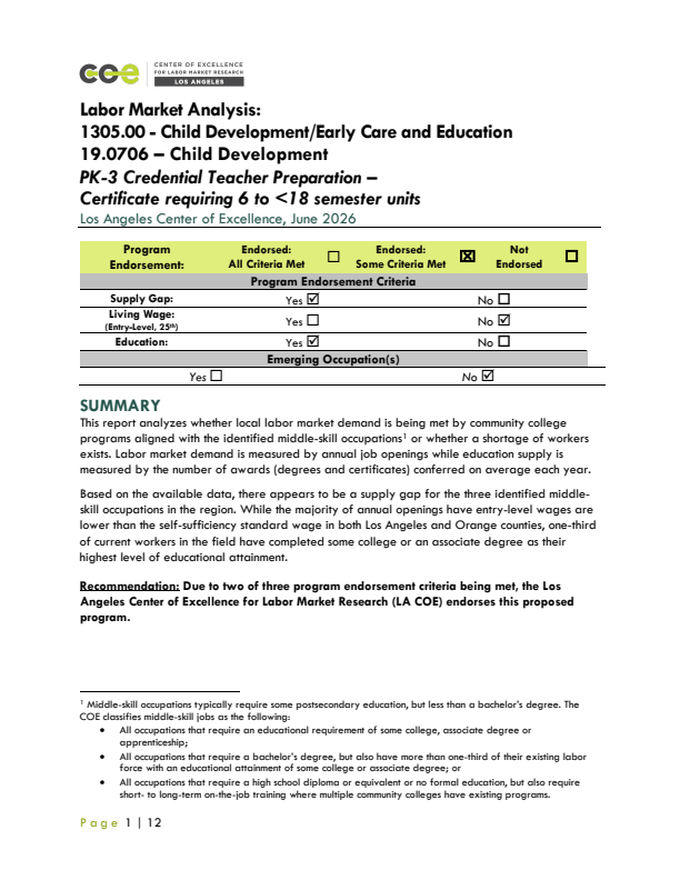 Early Childhood Teachers and Specialists