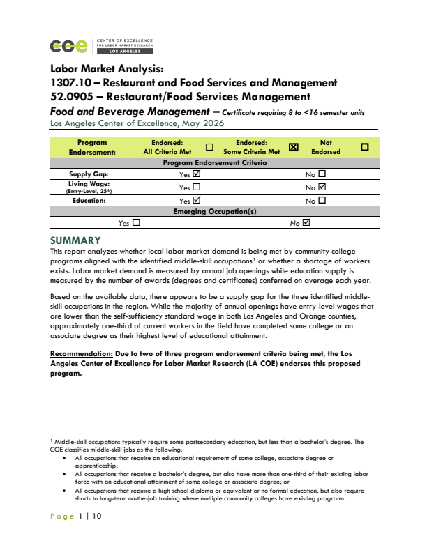 Restaurant and Food Services Managers