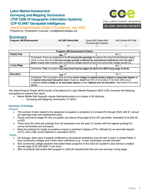 Surveying and Mapping Technicians