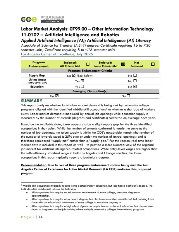 Applied Artificial Intelligence Analysts