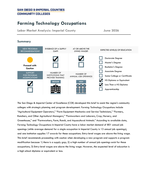 Farming Technology Occupations