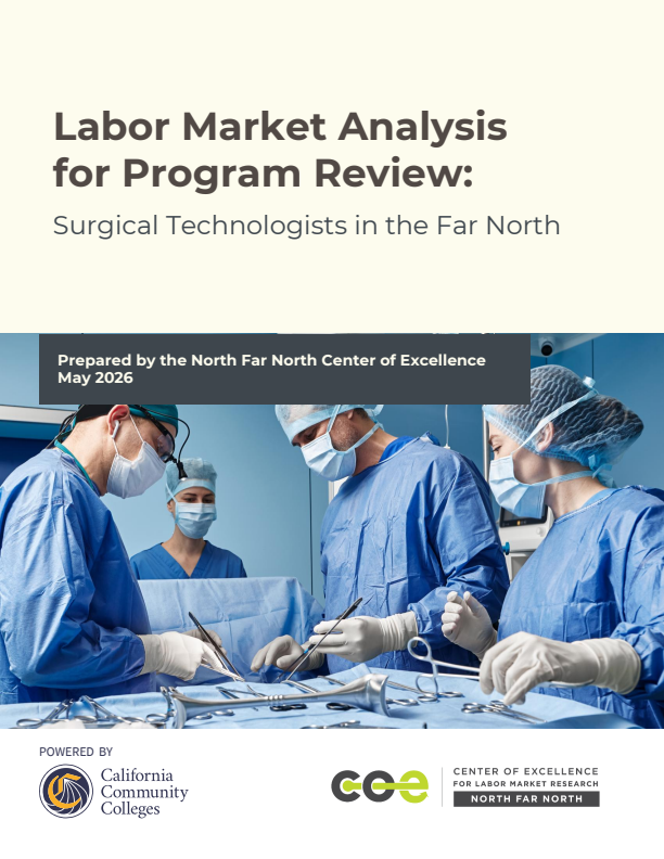 Surgical Technologists