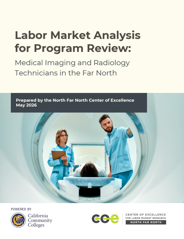 Radiology Technicians