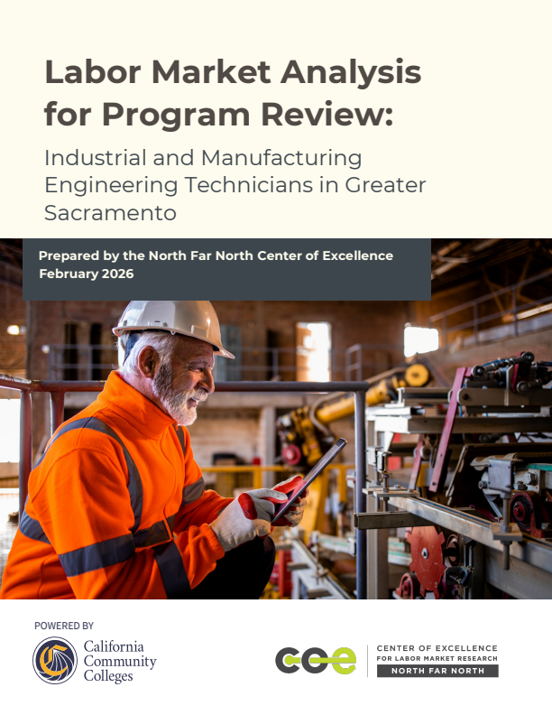 Industrial and Manufacturing Engineering Technicians