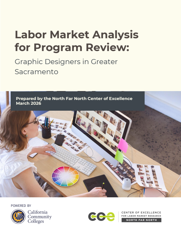 Graphic Designers