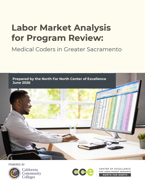 Medical Coders