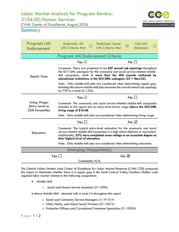 Community and Social Service Specialists