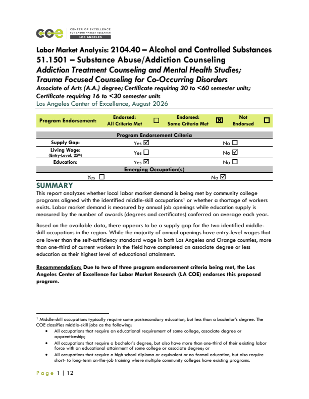 Addiction Treatment Counselors