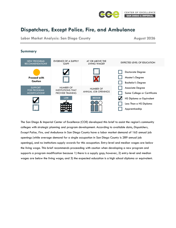 Dispatchers