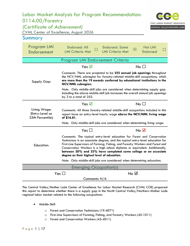 Forest and Conservation Workers