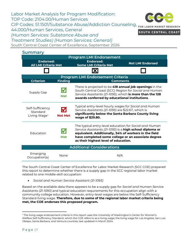 Social and Human Service Assistants