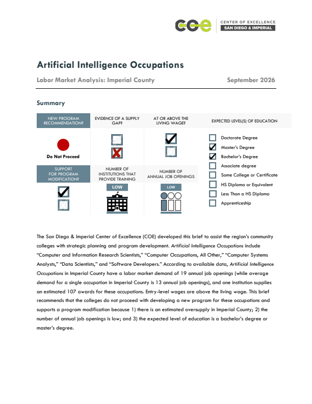 Artificial Intelligence Occupations