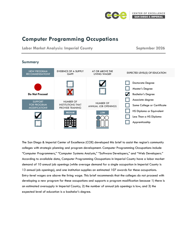 Computer Programming Occupations