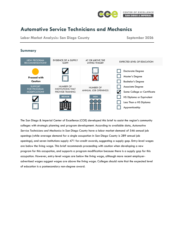 Automotive Service Technicians and Mechanics