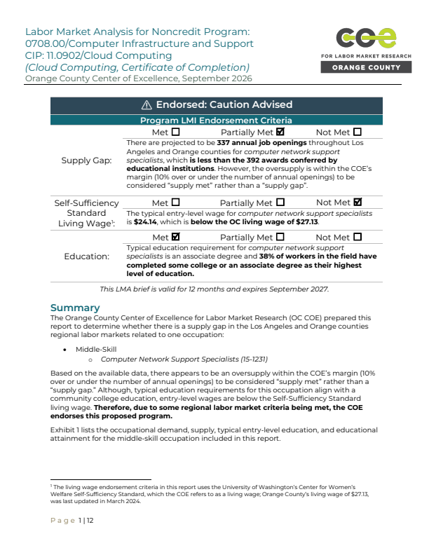Computer Network Support Specialists