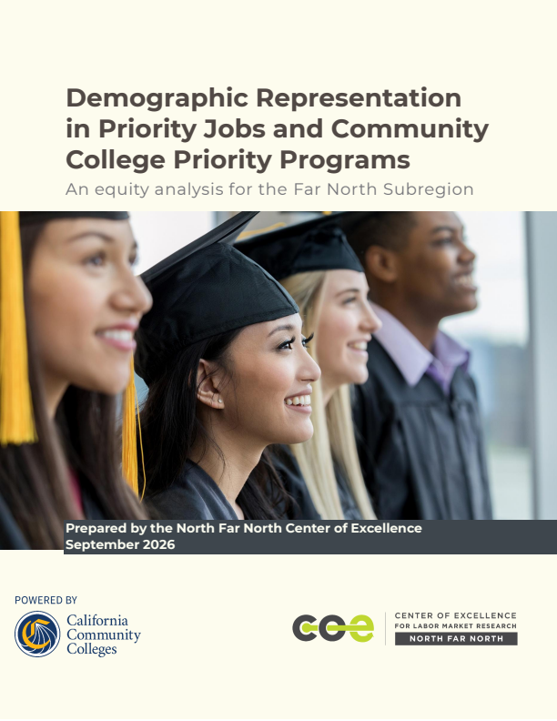 Demographic Representation in Priority Jobs and Community College Priority Programs (Far North)
