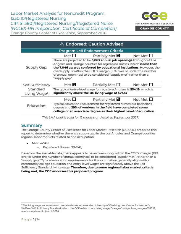 Registered Nurses