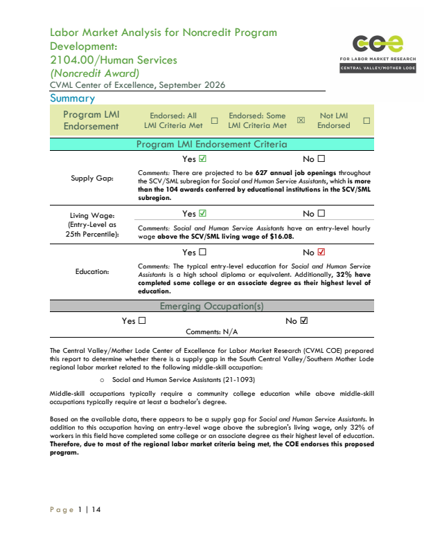 Social and Human Service Assistants