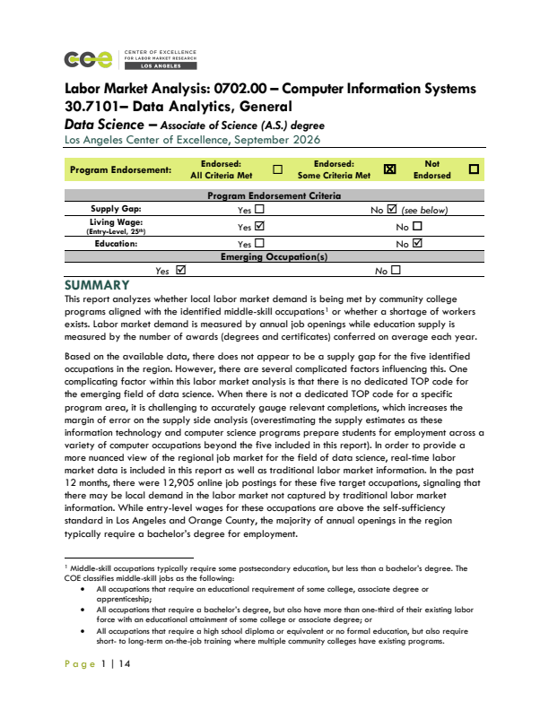 Data Analysts