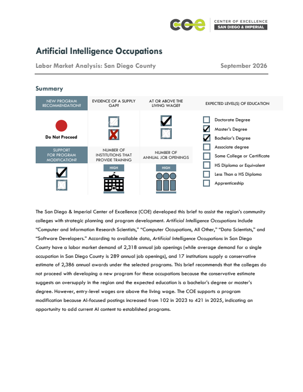 Artificial Intelligence Occupations