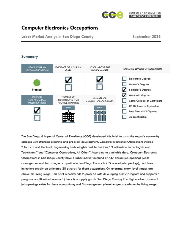 Computer Electronics Occupations