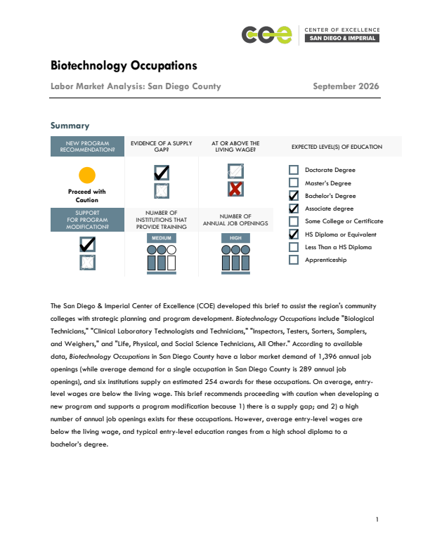 Biotechnology Occupations