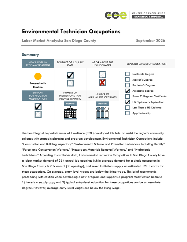 Environmental Technician Occupations