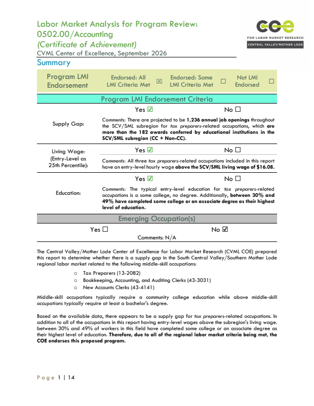 Tax Preparers, Bookkeepers, and Accountants