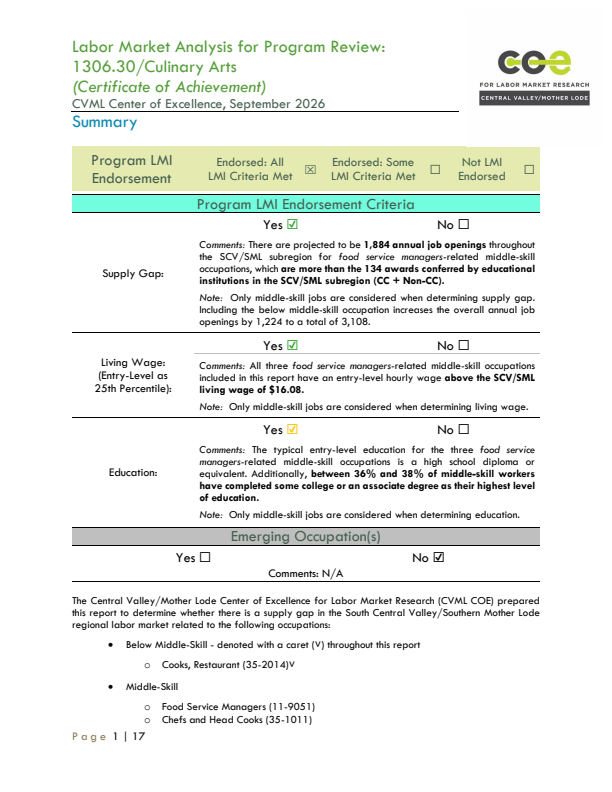 Supervisors of Food Preparation and Serving Workers