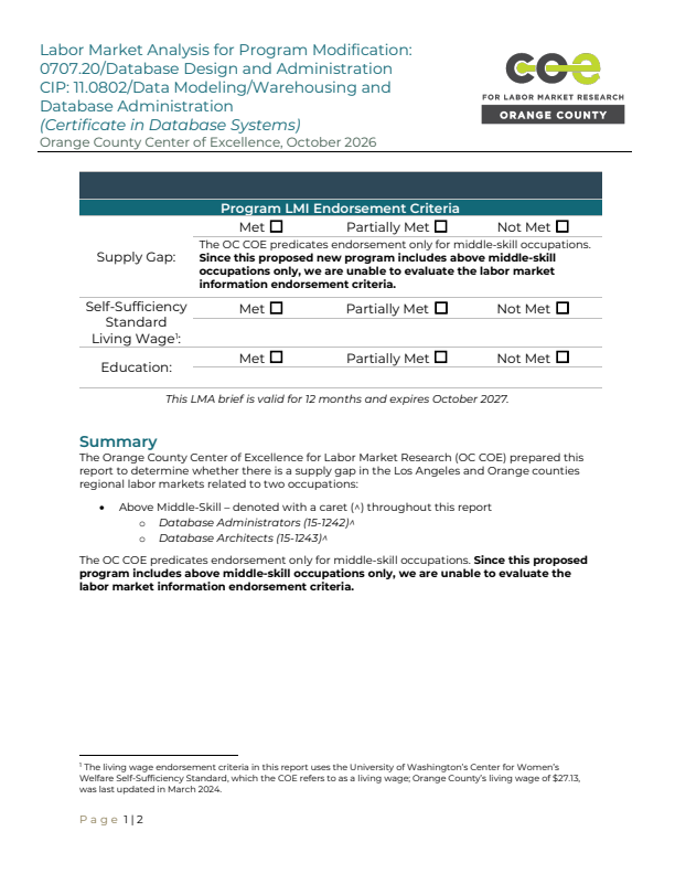 Database and Network Administrators and Architects