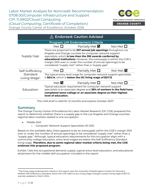 Computer Network Support Specialists