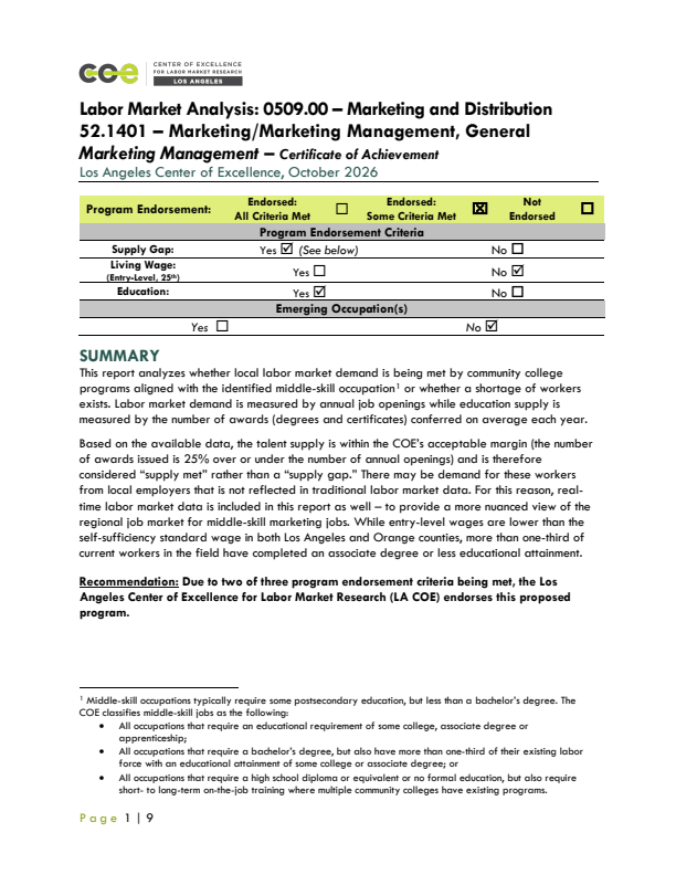 Marketing Managers
