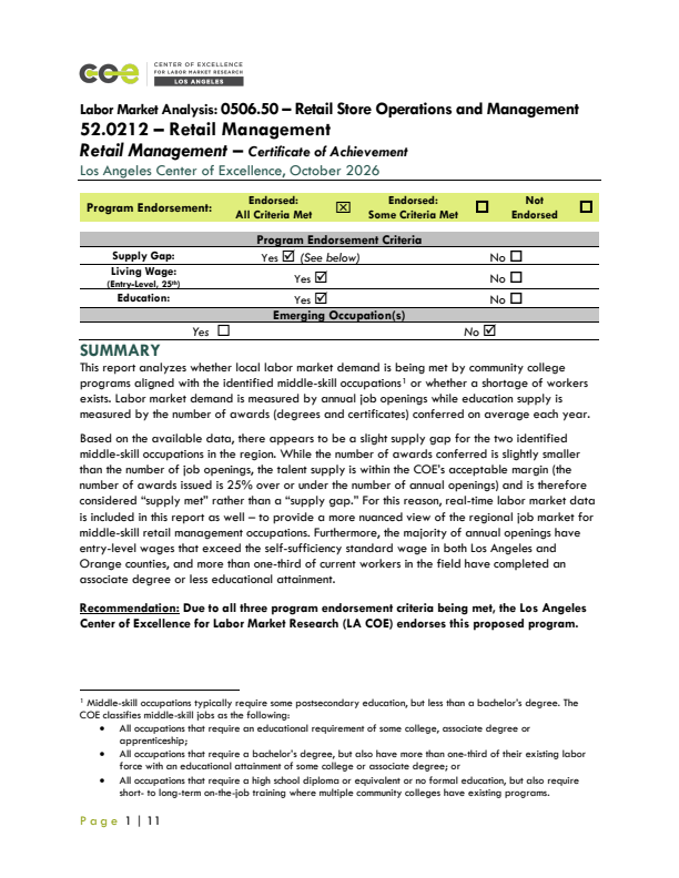 Retail Managers