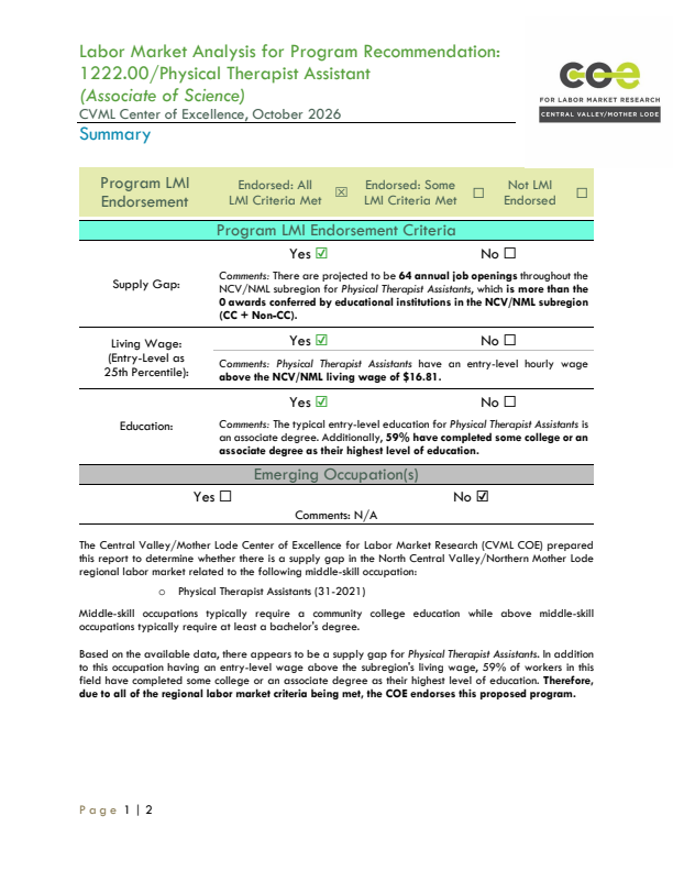 Physical Therapist Assistants